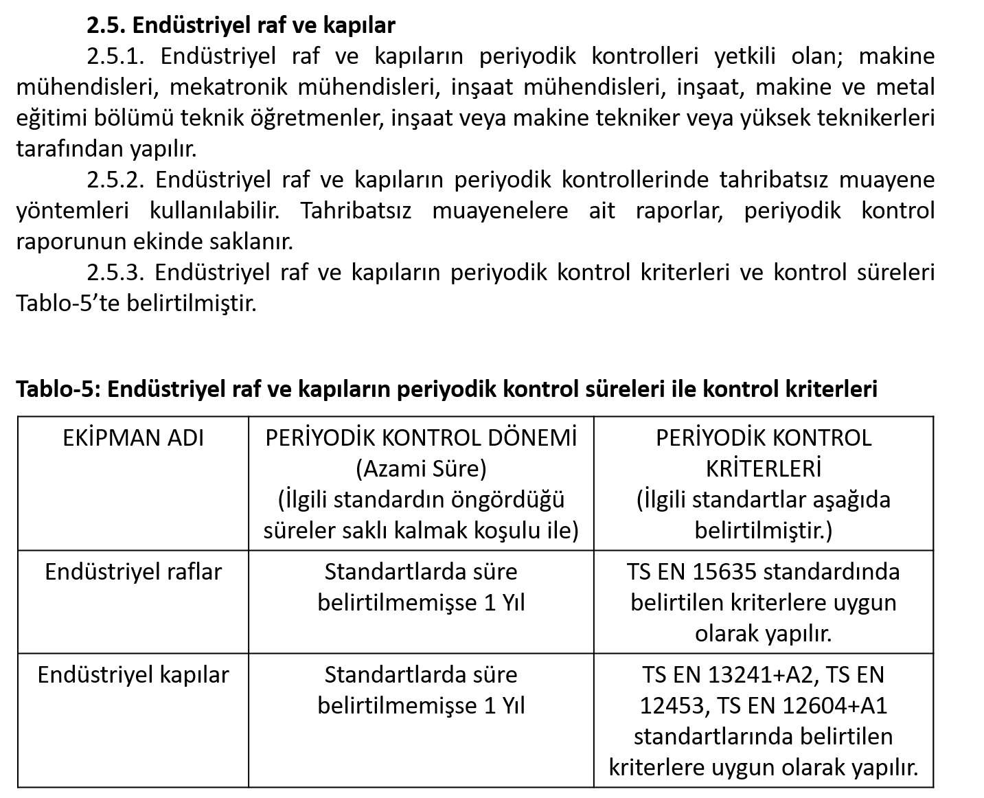Raf Kontrol Şeması